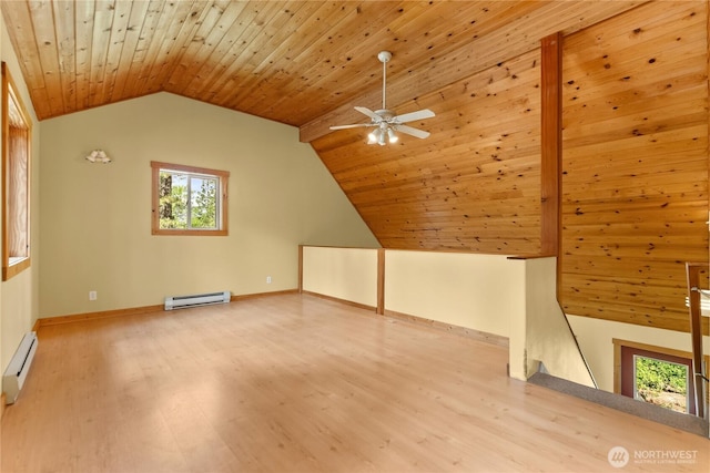 18 Deer Run Loop Rd, Winthrop, WA 98862 - bonus room with a baseboard heating unit, wood finished floors, lofted ceiling, a ceiling fan, and baseboards