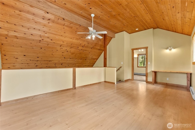 18 Deer Run Loop Rd, Winthrop, WA 98862 - bonus room featuring wood finished floors, wooden ceiling, vaulted ceiling, ceiling fan, and a baseboard heating unit