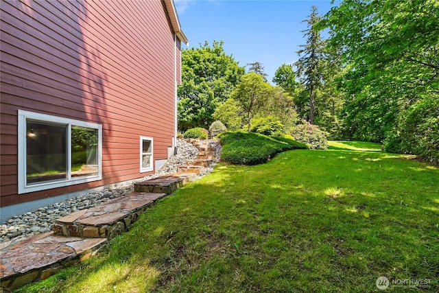 9111 Custer School Rd, Custer, WA 98240 - view of green lawn