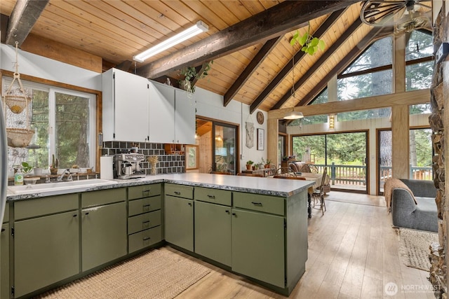 340 Sunshine Way, Cle Elum, WA 98922 - kitchen featuring green cabinets, wood ceiling with exposed beams, a peninsula, healthy amount of natural light, and a sink