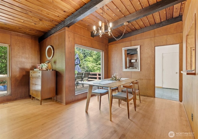 6217 Hillcrest Dr SW, Lakewood, WA 98499 - dining room featuring a chandelier, wood ceiling, wood finished floors, and wooden walls