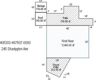 245 Shady Glen Ave, Point Roberts, WA 98281 - room layout