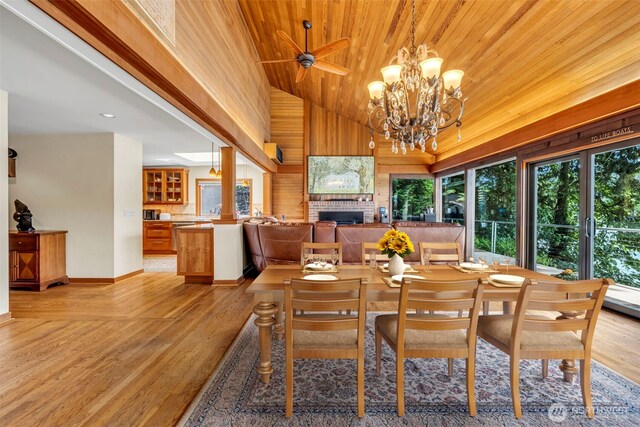 6490 NE Monte Vista Dr, Bainbridge Island, WA 98110 - dining area featuring healthy amount of natural light, a fireplace, wooden ceiling, light wood-type flooring, and wooden walls