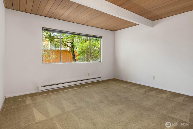 7633 NE 123rd St, Kirkland, WA 98034 - empty room featuring baseboard heating, a wood ceiling with exposed beams, and carpet flooring