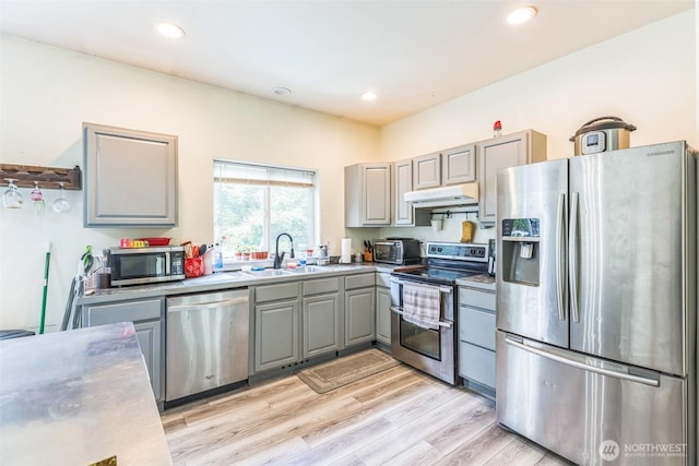 642 Sprague Valley Dr, Maple Falls, WA 98266 - kitchen with appliances with stainless steel finishes, gray cabinetry, a sink, under cabinet range hood, and light wood-type flooring