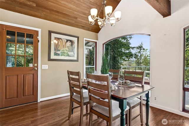 15602 26th Ave SW, Burien, WA 98166 - dining room featuring vaulted ceiling, baseboards, a chandelier, dark wood-type flooring, and wooden ceiling