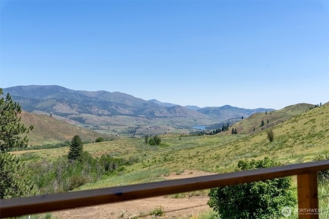 427 Rendezvous Rd, Winthrop, WA 98862 - view of mountain background with rural landscape