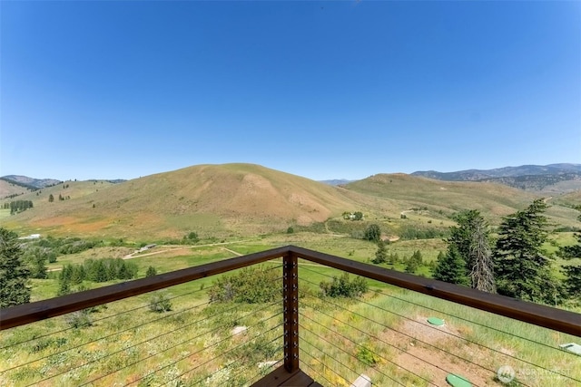 427 Rendezvous Rd, Winthrop, WA 98862 - mountain view