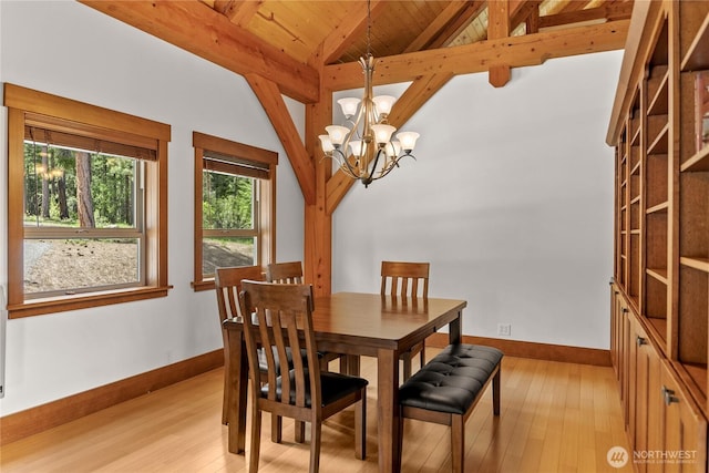 65 Fiddlers Rd, Winthrop, WA 98862 - dining area featuring light wood finished floors, a chandelier, and wooden ceiling