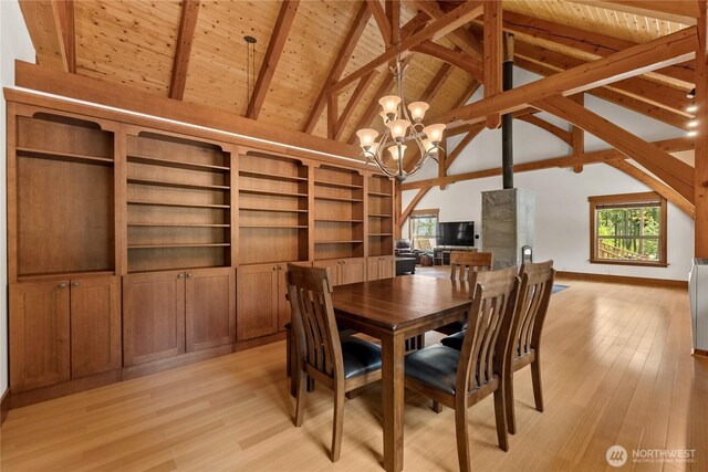 65 Fiddlers Rd, Winthrop, WA 98862 - dining space featuring a chandelier, light wood-type flooring, high vaulted ceiling, and a wood ceiling with exposed beams