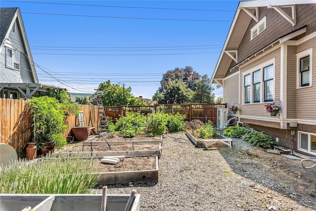 206 S Miller St, Wenatchee, WA 98801 - fenced backyard featuring a garden