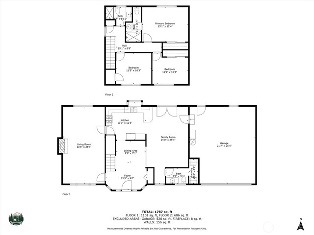 4101 Pueblo Hts, Mount Vernon, WA 98273 - photo 35
