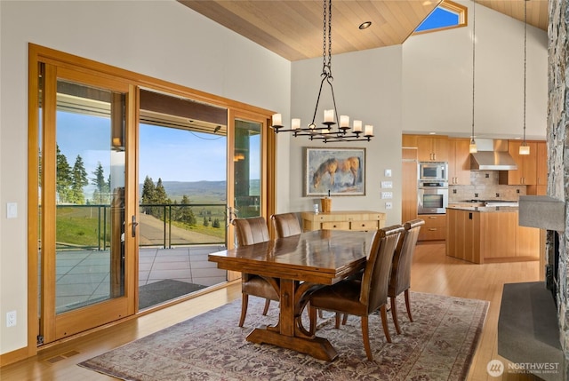 3653 Hart Rd, Cle Elum, WA 98922 - photo 10