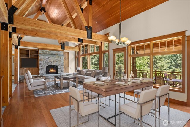 141 Just In Time Ln, Cle Elum, WA 98922 - living room with a chandelier, wood-type flooring, a fireplace, a wooden ceiling with exposed beams, and high vaulted ceiling