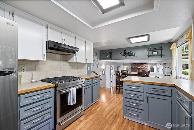 856 Island Blvd, Fox Island, WA 98333 - kitchen featuring appliances with stainless steel finishes, under cabinet range hood, white cabinets, light wood finished floors, and backsplash