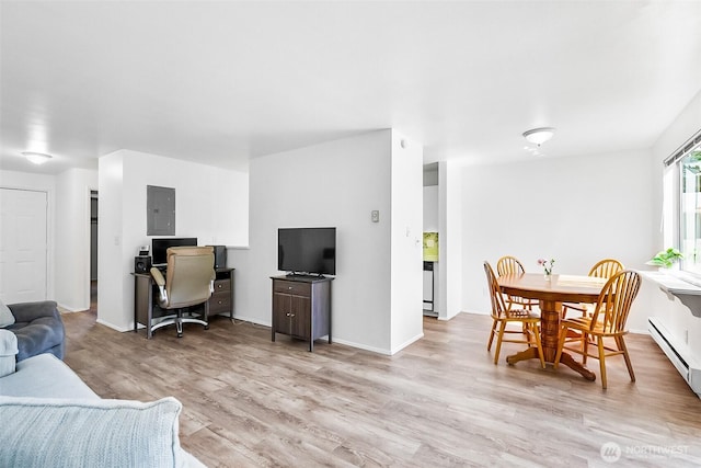 5720 122nd Ave SE Unit 179, Bellevue, WA 98006 - living room featuring electric panel, light wood-style flooring, a desk, and baseboard heating