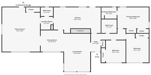 2130 W 4th, Port Angeles, WA 98363 - view of home floor plan