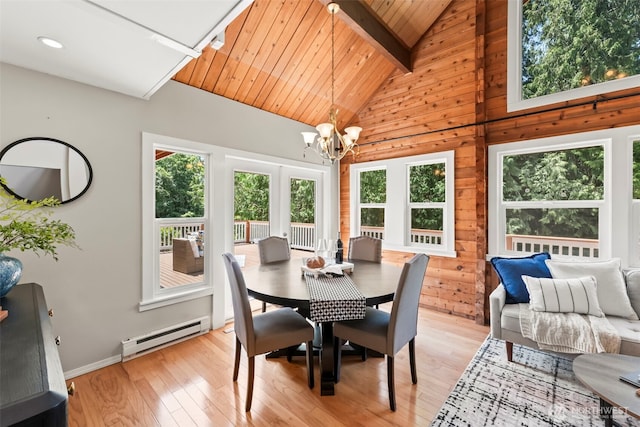 12170 Viewcrest Pl NE, Bainbridge Island, WA 98110 - dining room featuring baseboard heating, healthy amount of natural light, light wood-type flooring, a chandelier, and a wood ceiling with exposed beams