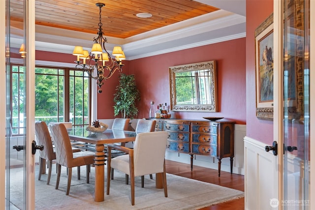 dining room with a raised ceiling, ornamental molding, wood ceiling, a chandelier, and a wainscoted wall
