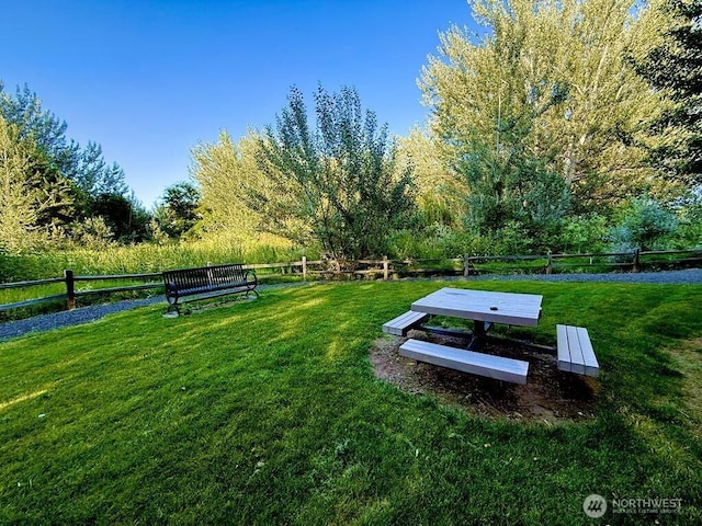 314 SW Homestead, College Place, WA 99324 - view of community
