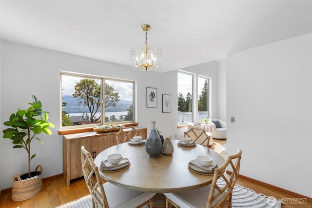 252 Myrtle St, Port Townsend, WA 98368 - dining area featuring light wood finished floors, healthy amount of natural light, and a chandelier