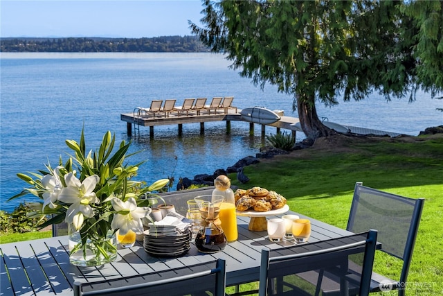 dock area featuring a water view and a yard