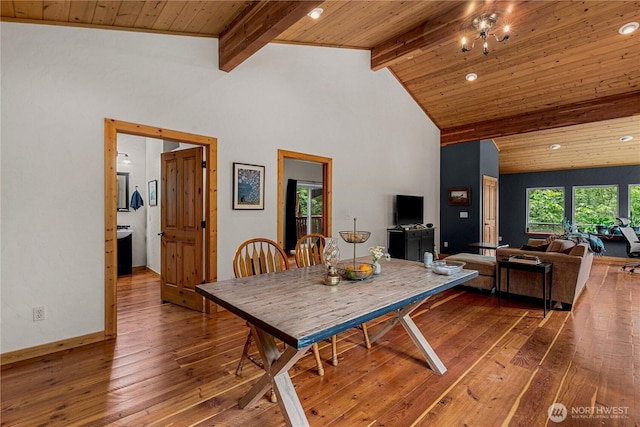 359 Timber Ridge Canyon Rd, Leavenworth, WA 98826 - dining area featuring wood-type flooring, a wood ceiling with exposed beams, high vaulted ceiling, and recessed lighting