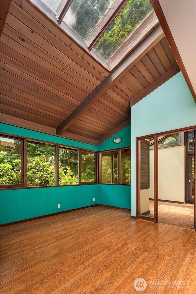 unfurnished room with wood finished floors, a skylight, and wood ceiling