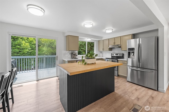 13402 60th Dr SE, Everett, WA 98208 - kitchen featuring appliances with stainless steel finishes, under cabinet range hood, butcher block counters, and backsplash