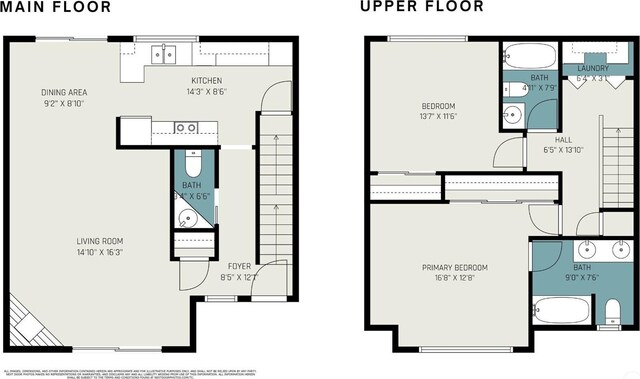 31308 107th Pl SE Unit B1, Auburn, WA 98092 - view of property floor plan