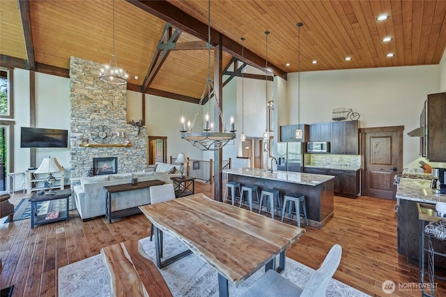 239 Foxridge Ln, Leavenworth, WA 98826 - dining area featuring a wood ceiling with exposed beams, high vaulted ceiling, a chandelier, wood finished floors, and a stone fireplace
