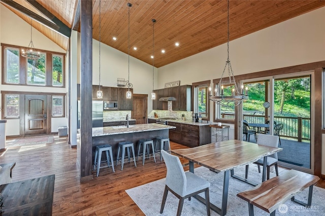 239 Foxridge Ln, Leavenworth, WA 98826 - dining room with high vaulted ceiling, wood ceiling, wood finished floors, a chandelier, and recessed lighting