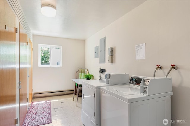 5101 NE 55th St Unit 103, Seattle, WA 98105 - shared laundry room with baseboard heating, washing machine and clothes dryer, and electric panel