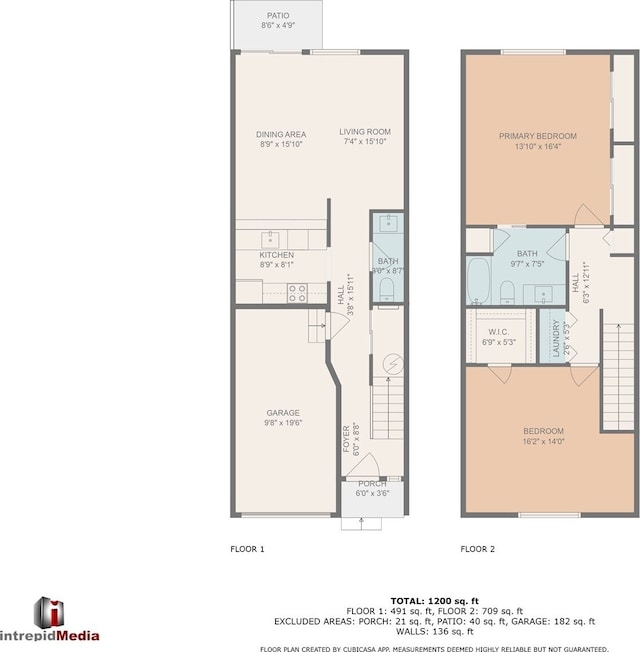 690 NW Atalanta Way Unit B9, Oak Harbor, WA 98277 - photo 38