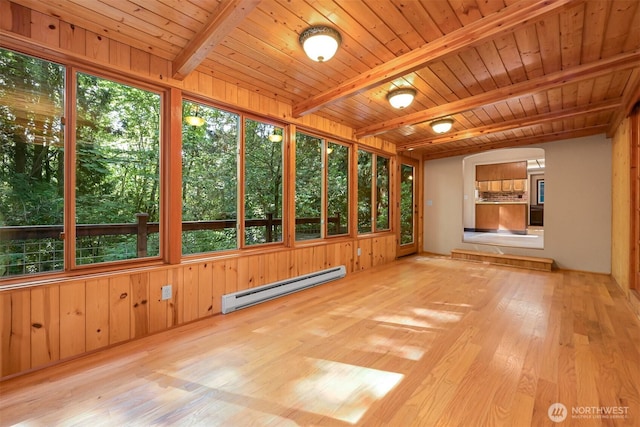 5510 Mt Baker Hwy, Deming, WA 98244 - unfurnished sunroom featuring a baseboard radiator, wood finished floors, wood walls, and a wood ceiling with exposed beams