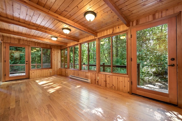 5510 Mt Baker Hwy, Deming, WA 98244 - unfurnished sunroom featuring a baseboard radiator, wooden walls, wood finished floors, and a wooden ceiling with exposed beams