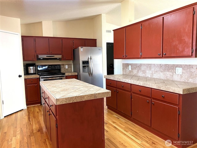 4820 NE 7.5 Rd, Moses Lake, WA 98837 - kitchen with stainless steel fridge with ice dispenser, under cabinet range hood, vaulted ceiling, tasteful backsplash, and light wood finished floors