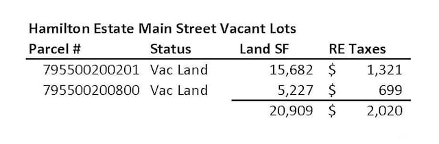34 Main St, Pacific Beach, WA 98571 - photo 3
