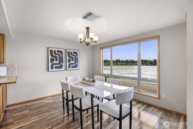 9727 NE Juanita Dr Unit 308, Kirkland, WA 98034 - dining room with a chandelier, dark wood-style flooring, and a water view