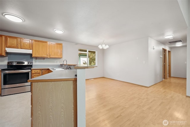 1726 Ann St NE, Olympia, WA 98506 - kitchen featuring stainless steel range with electric cooktop, under cabinet range hood, a peninsula, a chandelier, and light wood finished floors