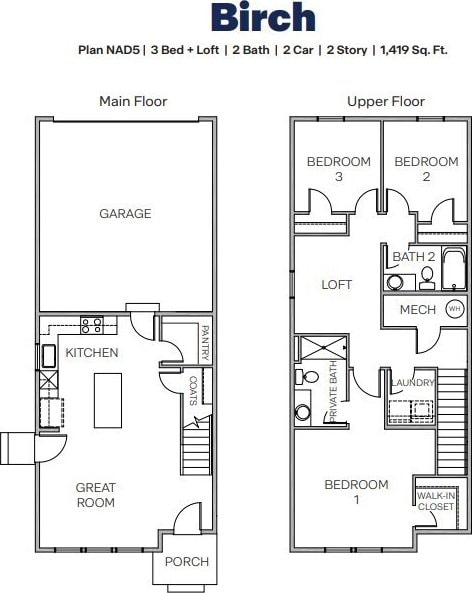 14827 203rd Avenue Ct E Unit 647, Bonney Lake, WA 98391 - photo 14