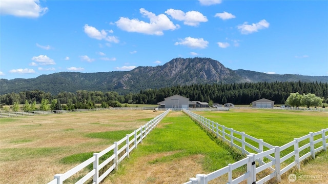 522 Pine Ridge Ln, Cle Elum, WA 98922 - photo 35