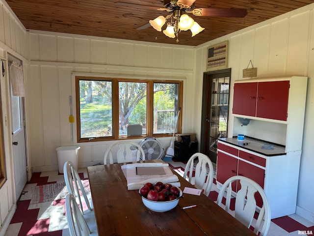 dining room featuring ceiling fan and wooden ceiling