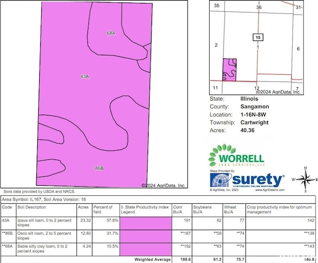 Listing photo 2 for Old Homestead Rd, Pleasant Plains IL 62677