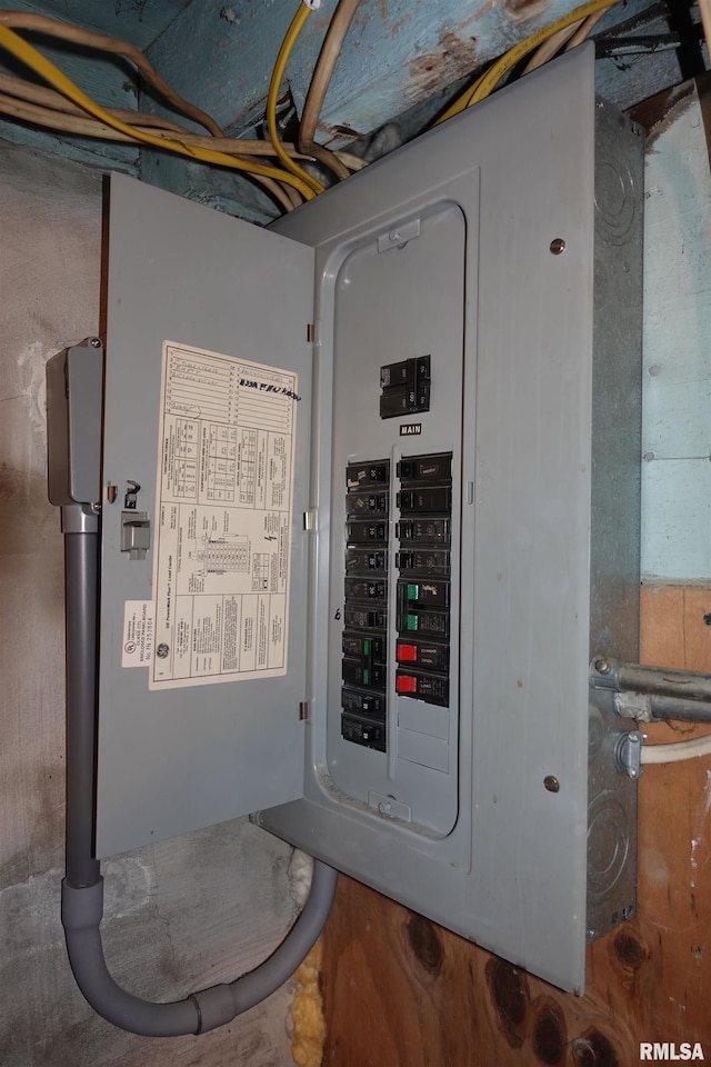 utilities featuring electric panel