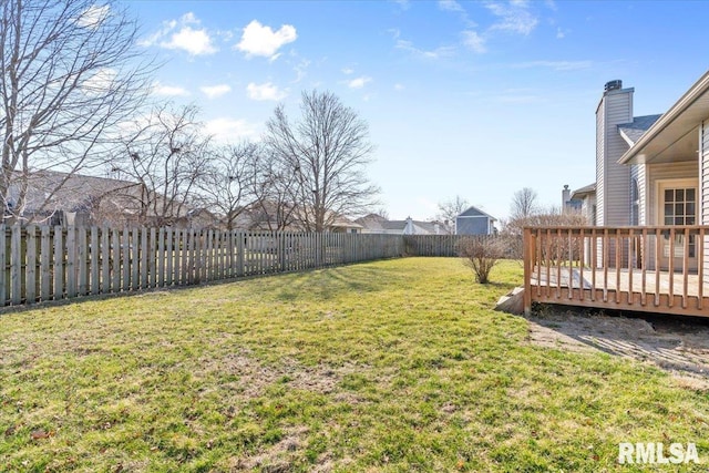 view of yard with a wooden deck and a fenced backyard