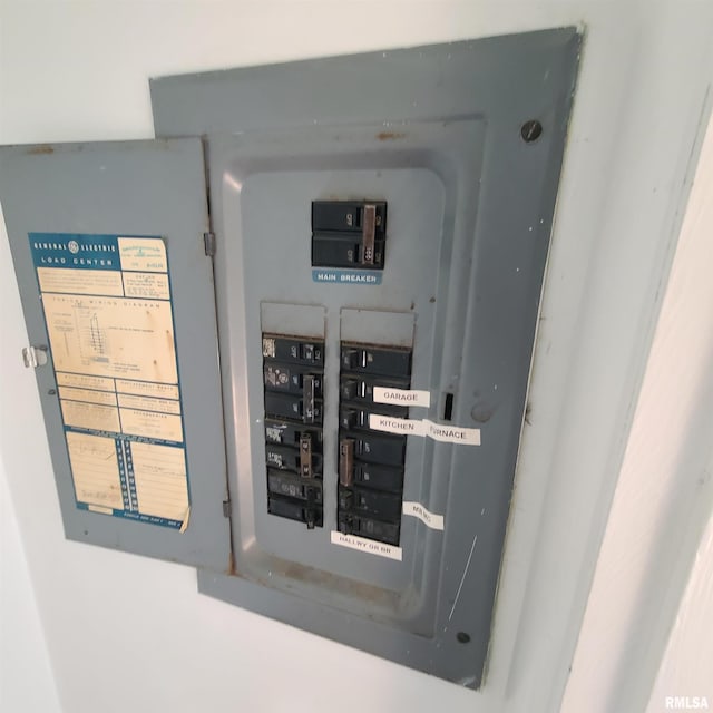 utility room with electric panel