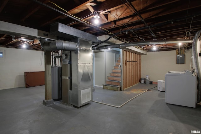 2016 Sycamore St, Quincy, IL 62301 - unfinished basement featuring washer / clothes dryer, electric panel, stairs, heating unit, and water heater