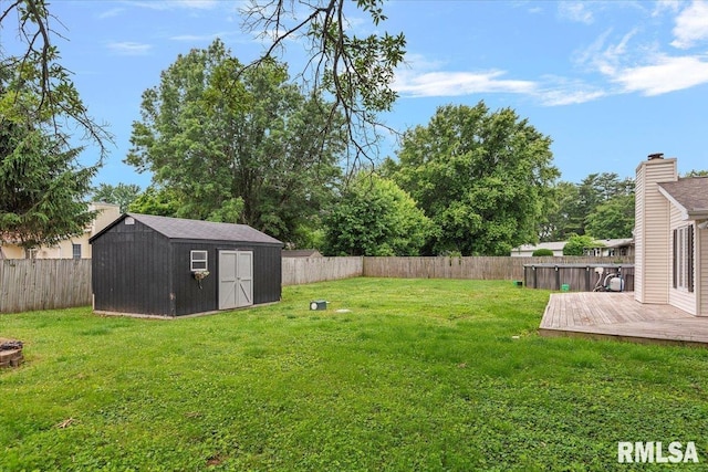 27 Twilight Ln, Springfield, IL 62712 - fenced backyard featuring a shed and a deck