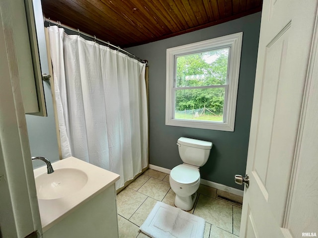 bathroom featuring wooden ceiling, vanity, toilet, and tile floors